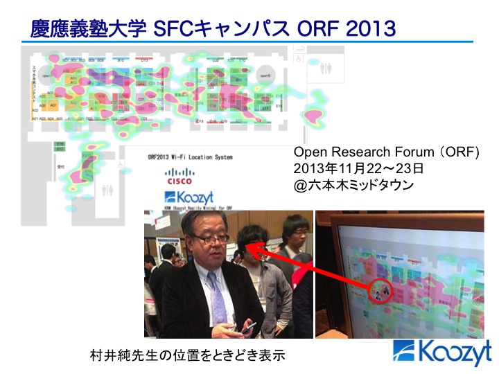 ライブ・ヒートマップ@SFC ORF2013